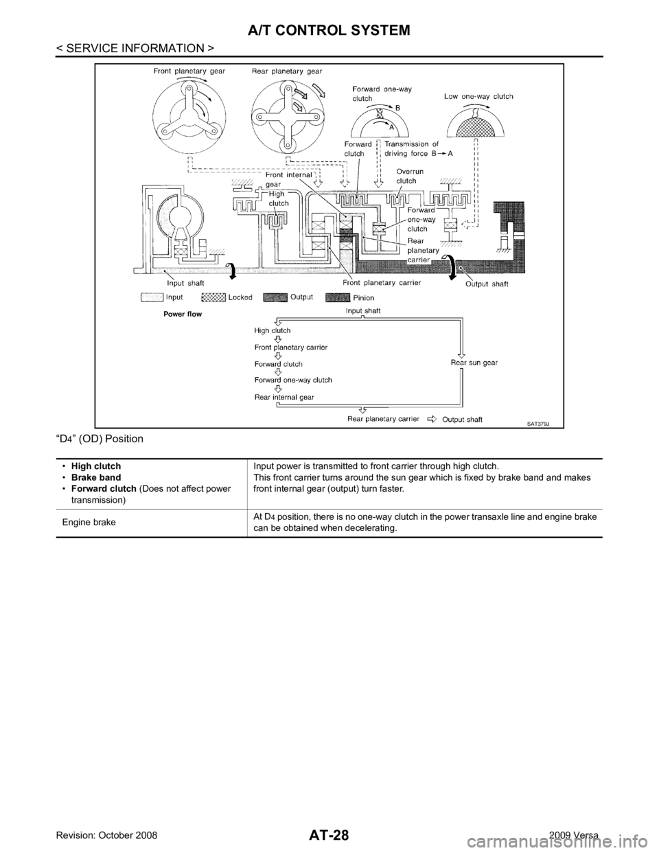 NISSAN TIIDA 2009  Service Repair Manual 