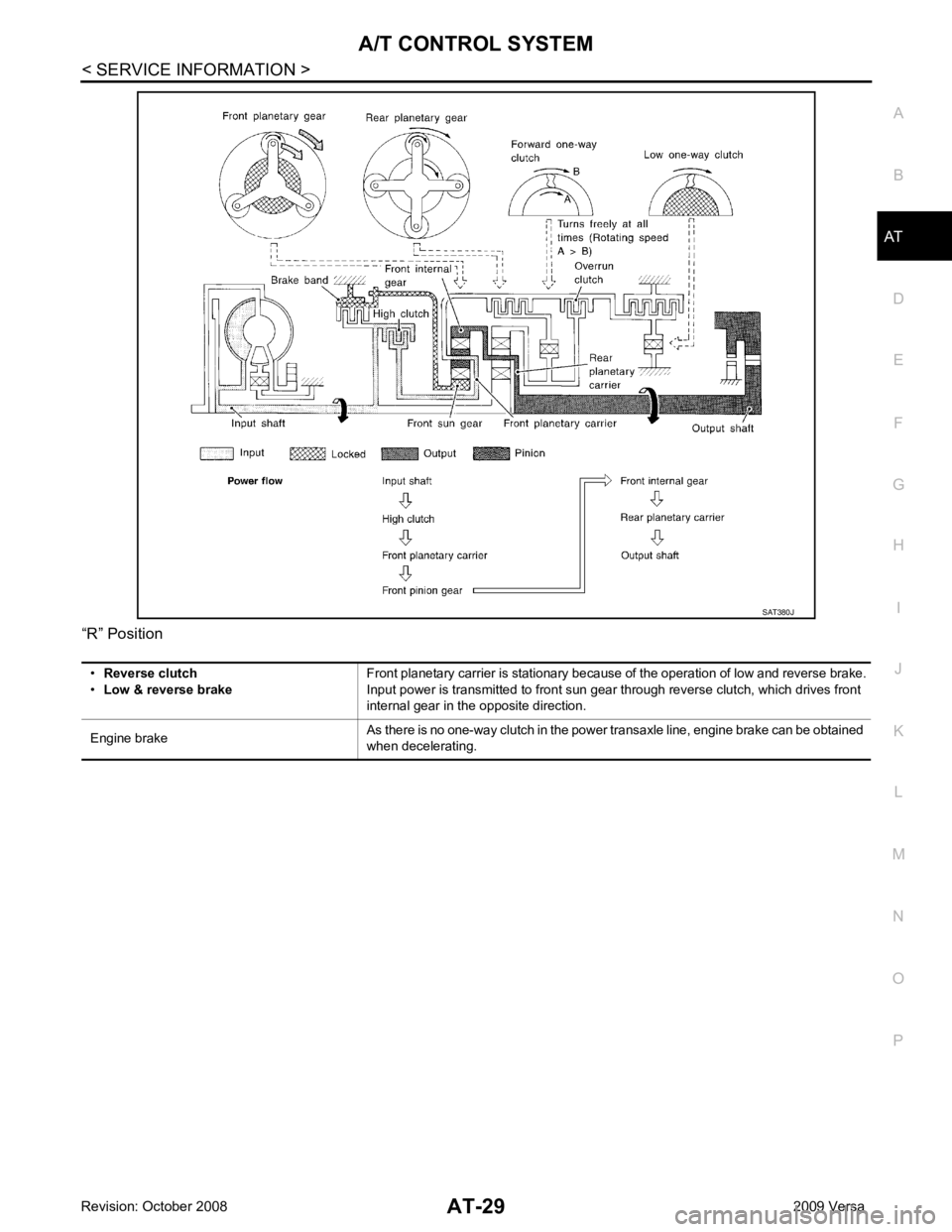 NISSAN TIIDA 2009  Service Repair Manual AT
N
O P
“R” Position 