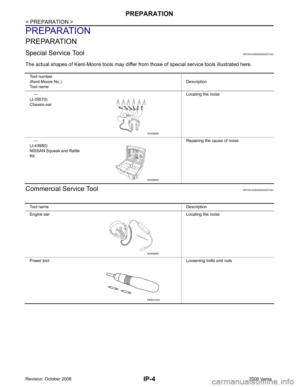 NISSAN TIIDA 2009  Service Repair Manual IP-4< PREPARATION >
PREPARATION
PREPARATION
PREPARATION
Special Service Tool INFOID:0000000004307242
The actual shapes of Kent -Moore tools may differ from those of  special service tools illustrated 