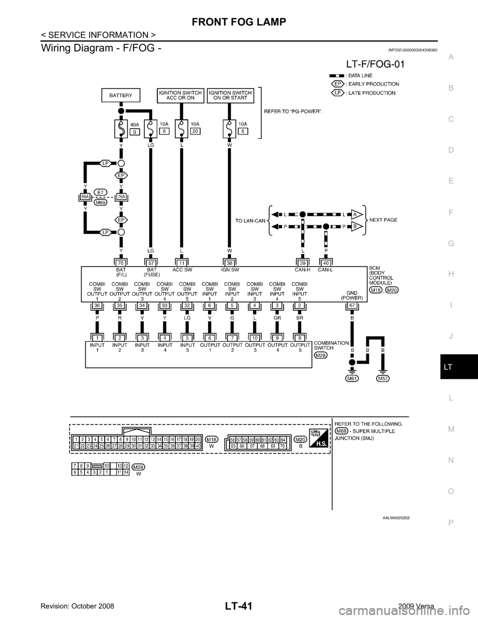 NISSAN TIIDA 2009  Service Repair Manual LT
N
O P
Wiring Diagram - F/FOG -
INFOID:0000000004306560 B 