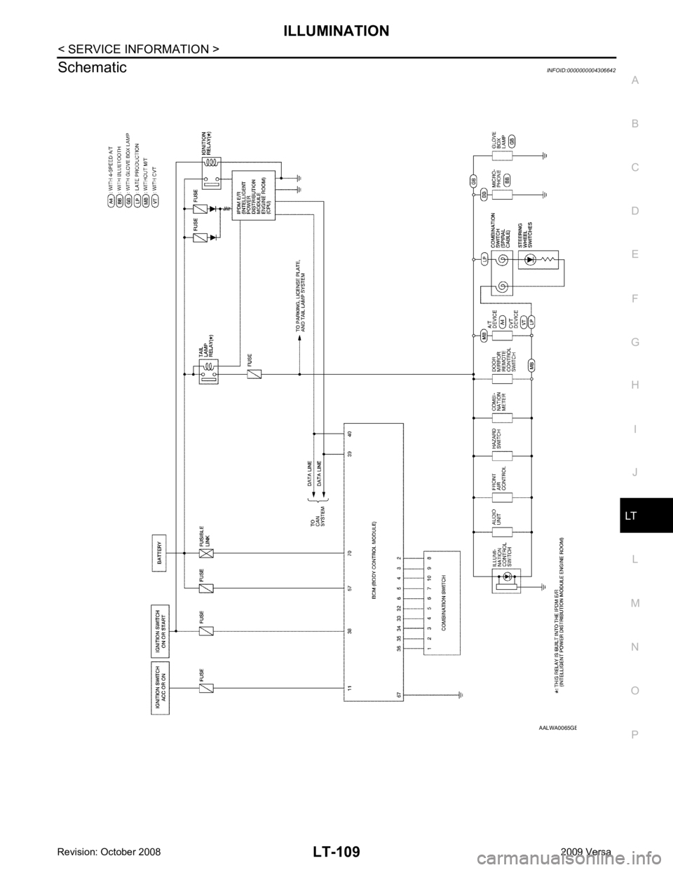 NISSAN TIIDA 2009  Service Repair Manual LT
N
O P
Schematic
INFOID:0000000004306642 B 