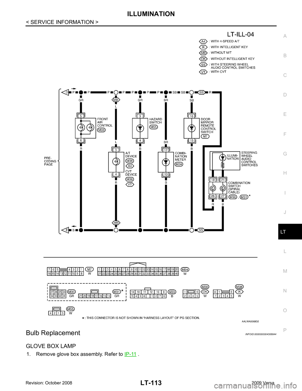 NISSAN TIIDA 2009  Service Repair Manual LT
N
O P
Bulb Replacement INFOID:0000000004306644
GLOVE BOX LAMP 1. Remove glove box assembly. Refer to  IP-11  . B 