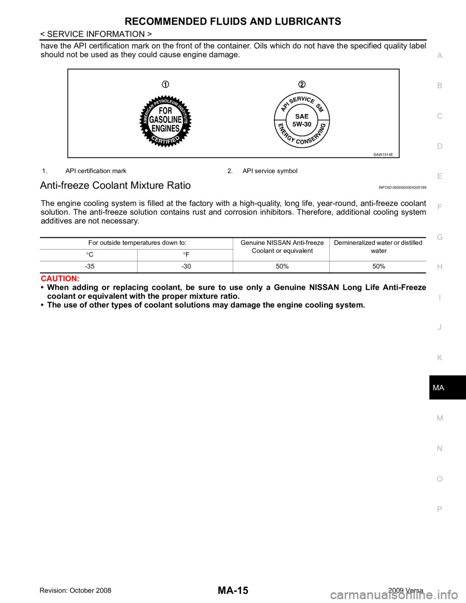 NISSAN TIIDA 2009  Service Repair Manual MA
N
O P
have the API certification mark on the front of the c
ontainer. Oils which do not have the specified quality label
should not be used as they could cause engine damage.
Anti-freeze Coolant Mi
