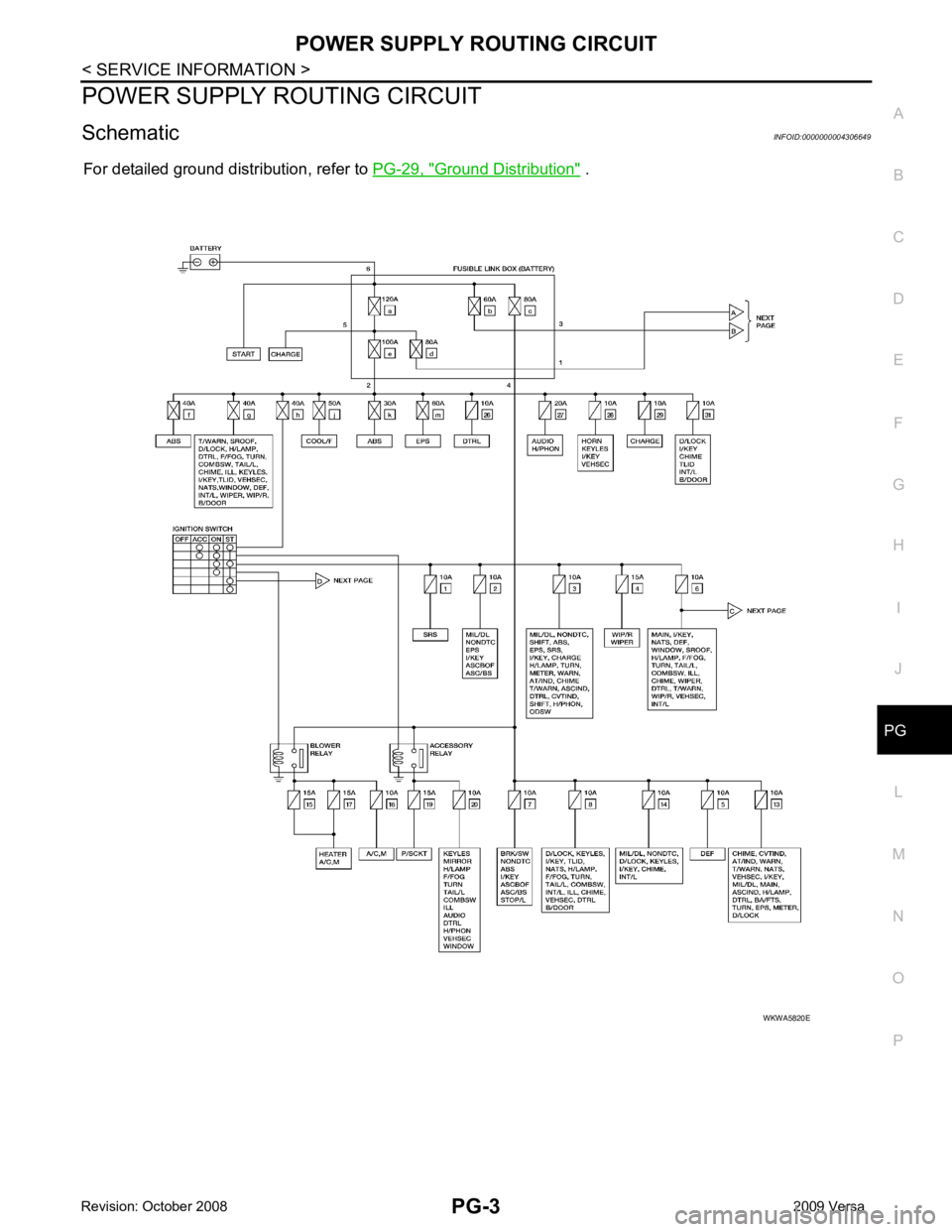 NISSAN TIIDA 2009  Service Repair Manual PG
N
O P
POWER SUPPLY ROUTING CIRCUIT
Schematic INFOID:0000000004306649
For detailed ground distribution, refer to  PG-29, " Ground Distribution "  . 