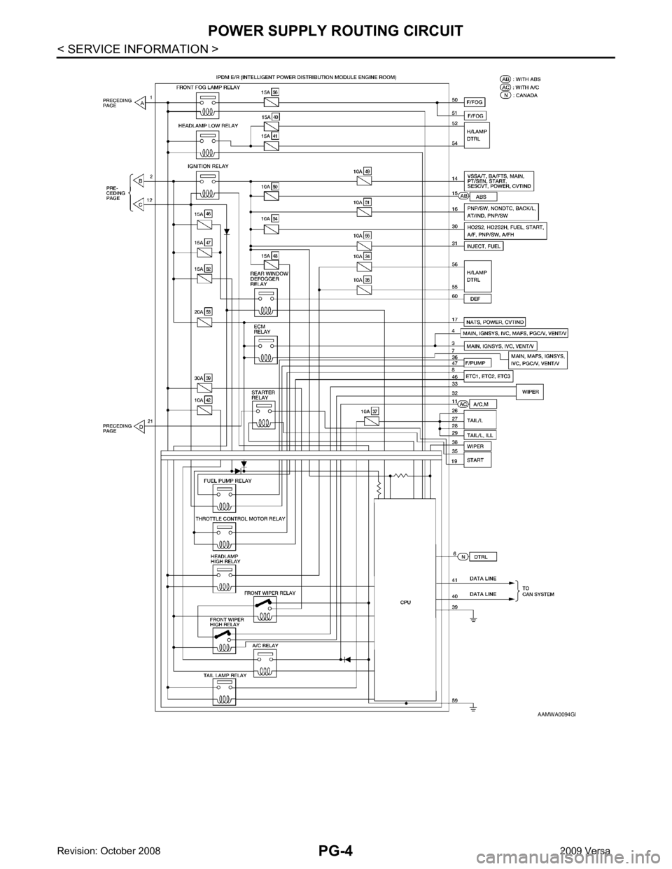 NISSAN TIIDA 2009  Service Repair Manual B 
