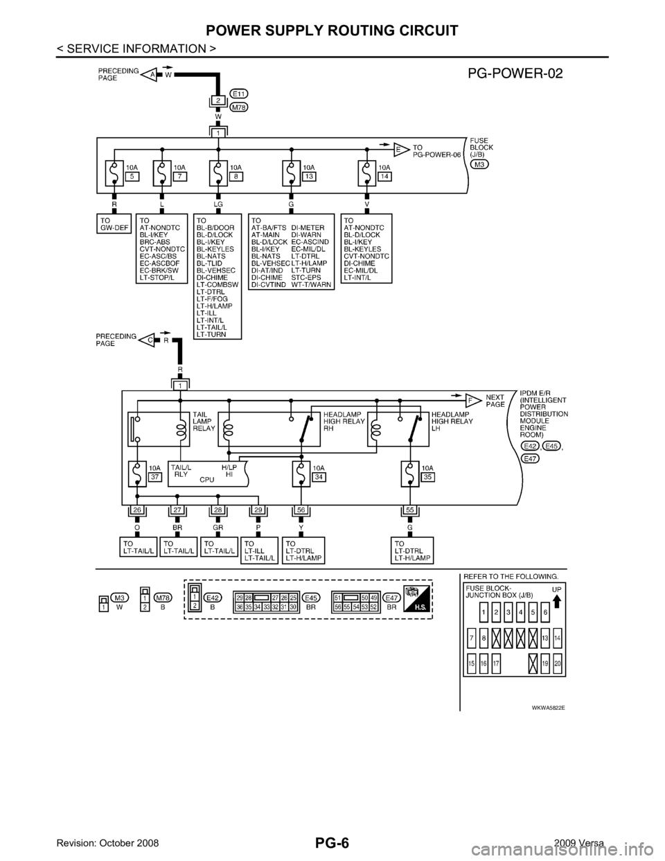 NISSAN TIIDA 2009  Service Repair Manual 