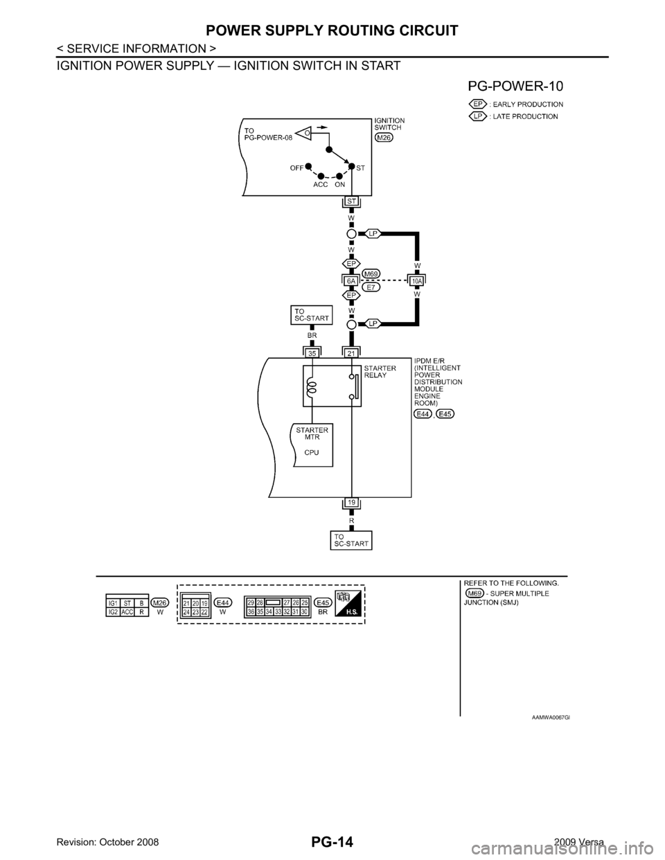 NISSAN TIIDA 2009  Service Repair Manual B 