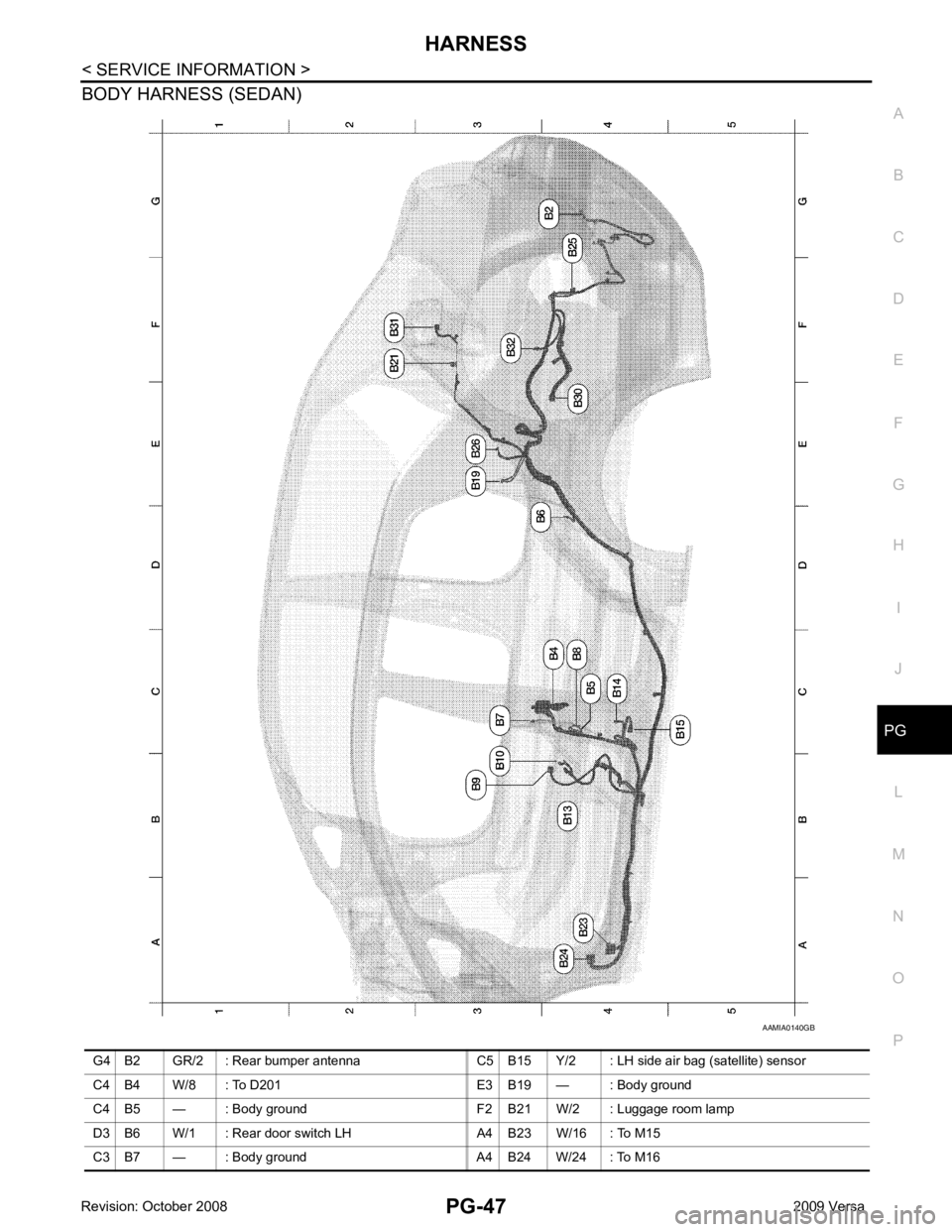 NISSAN TIIDA 2009  Service Repair Manual PG
N
O P
BODY HARNESS (SEDAN) 