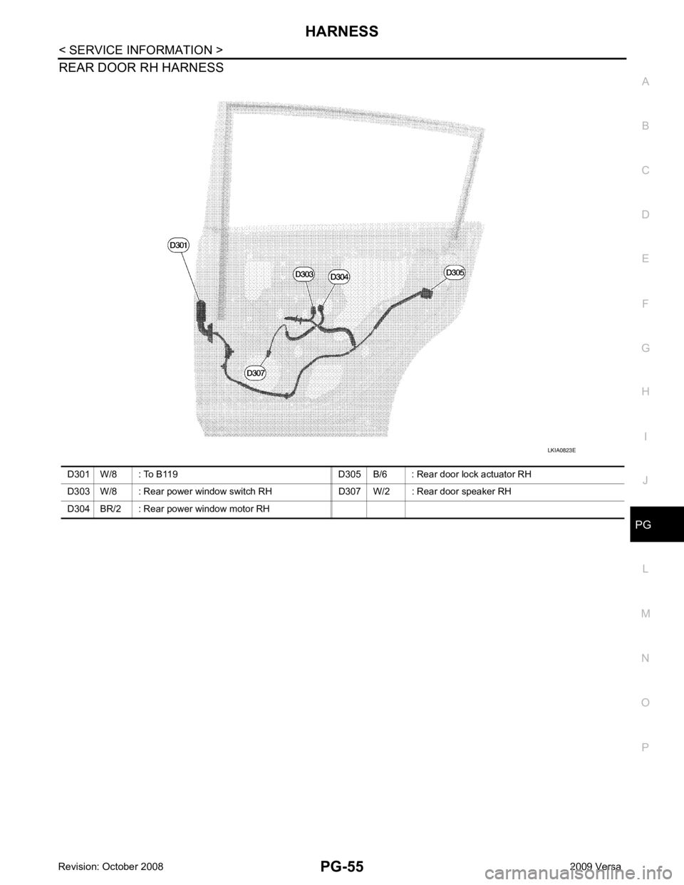 NISSAN TIIDA 2009  Service Repair Manual PG
N
O P
REAR DOOR RH HARNESS 