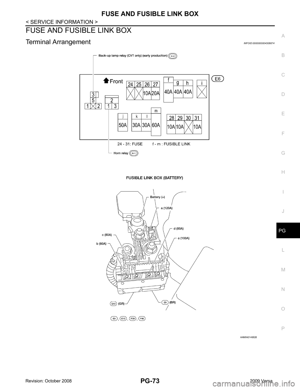 NISSAN TIIDA 2009  Service Repair Manual PG
N
O P
FUSE AND FUSIBLE LINK BOX
Terminal Arrangement INFOID:0000000004306674 