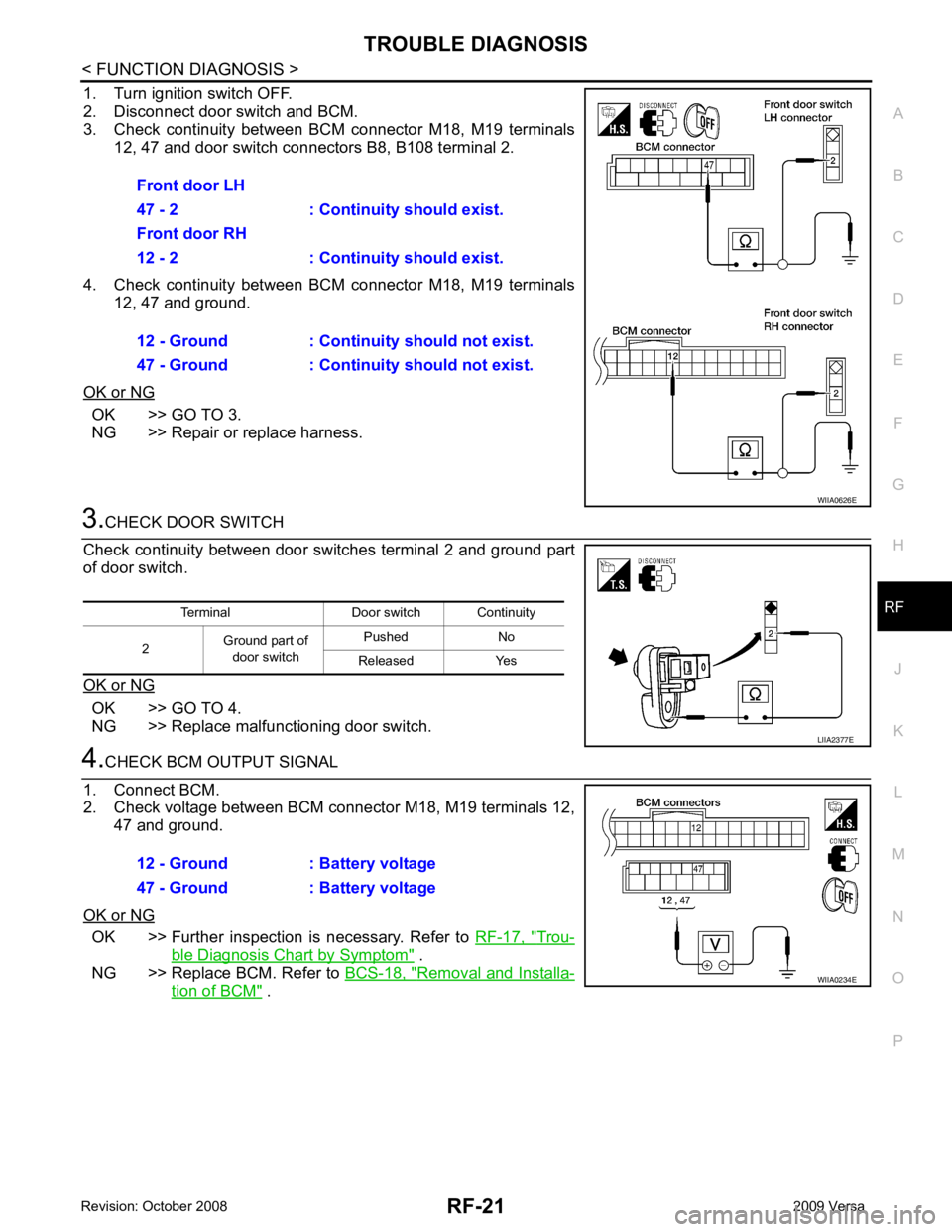 NISSAN TIIDA 2009  Service Repair Manual RF
N
O P
1. Turn ignition switch OFF.
2. Disconnect door switch and BCM.
3. Check  continuity  between  BCM  connector  M18,  M19  terminals
12, 47 and door switch connectors B8, B108 terminal 2.
4. C