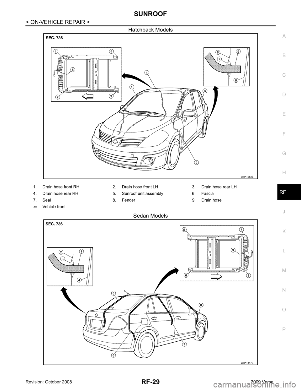 NISSAN TIIDA 2009  Service Repair Manual RF
N
O P
Hatchback Models
Sedan Models 