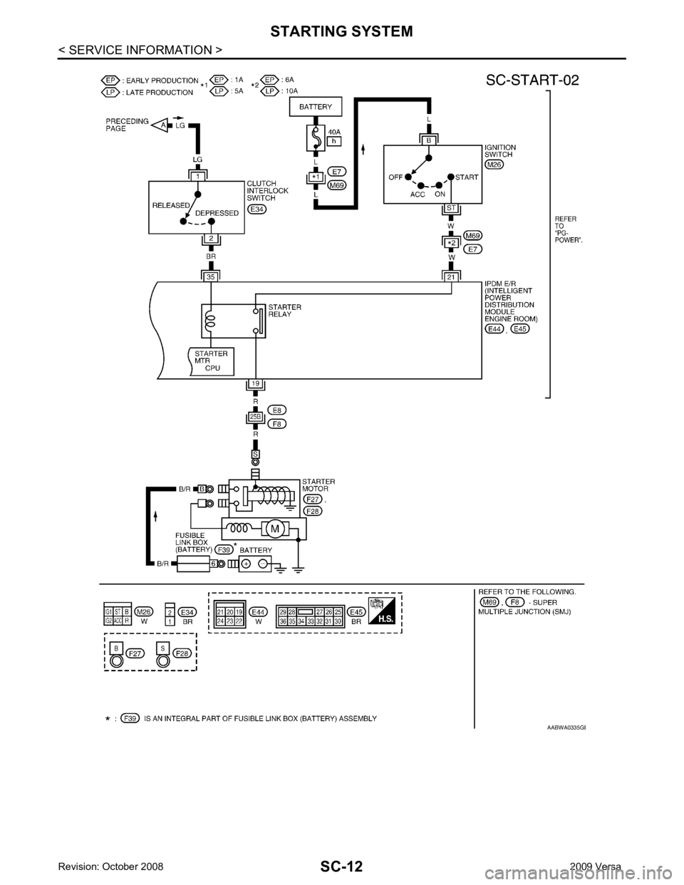 NISSAN TIIDA 2009  Service Repair Manual B 
