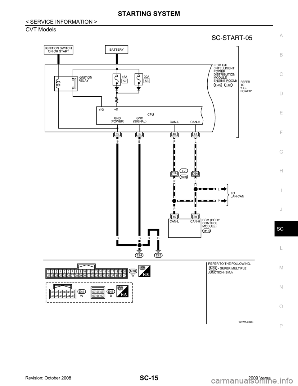 NISSAN TIIDA 2009  Service Repair Manual SC
N
O P
CVT Models 