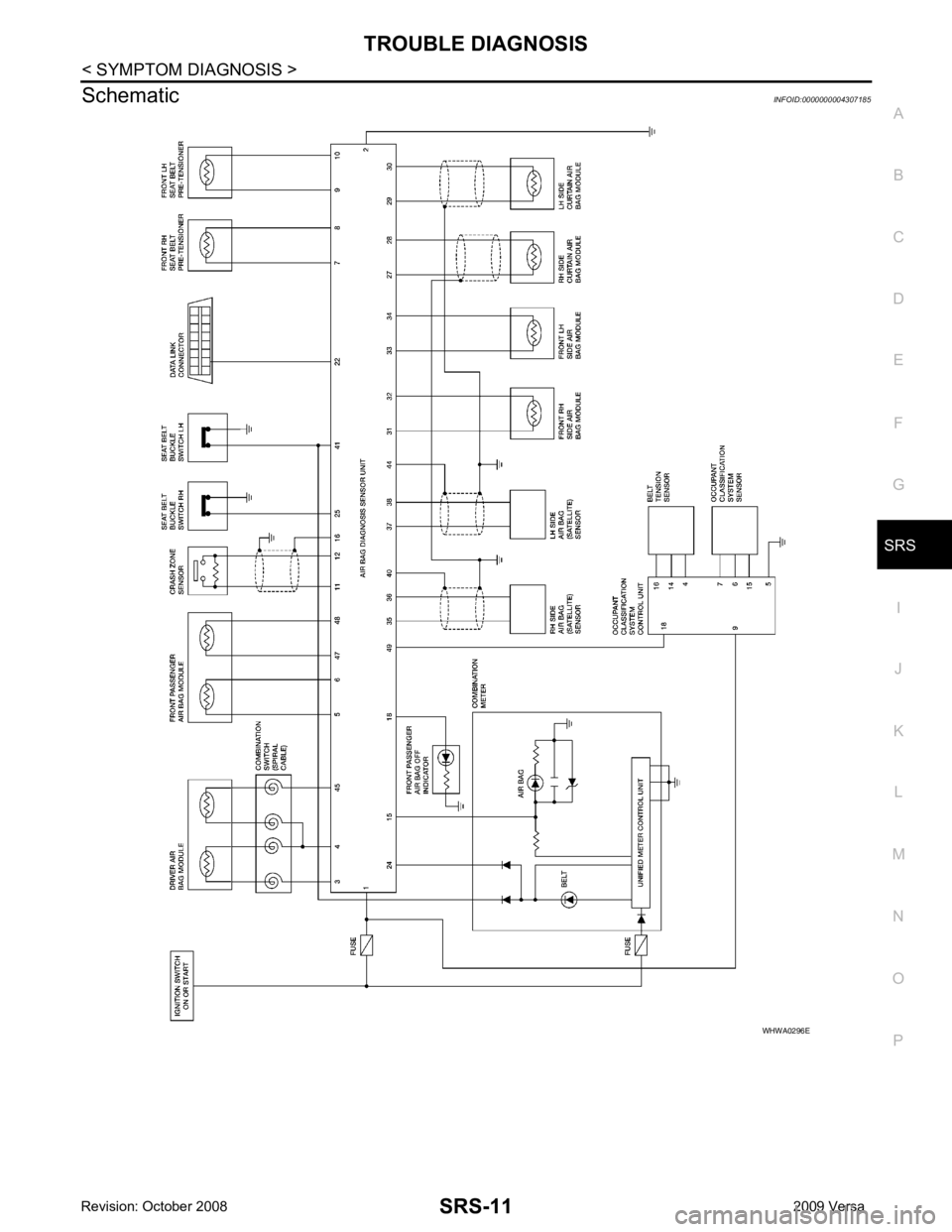 NISSAN TIIDA 2009  Service Repair Manual SRS
N
O P
Schematic
INFOID:0000000004307185 