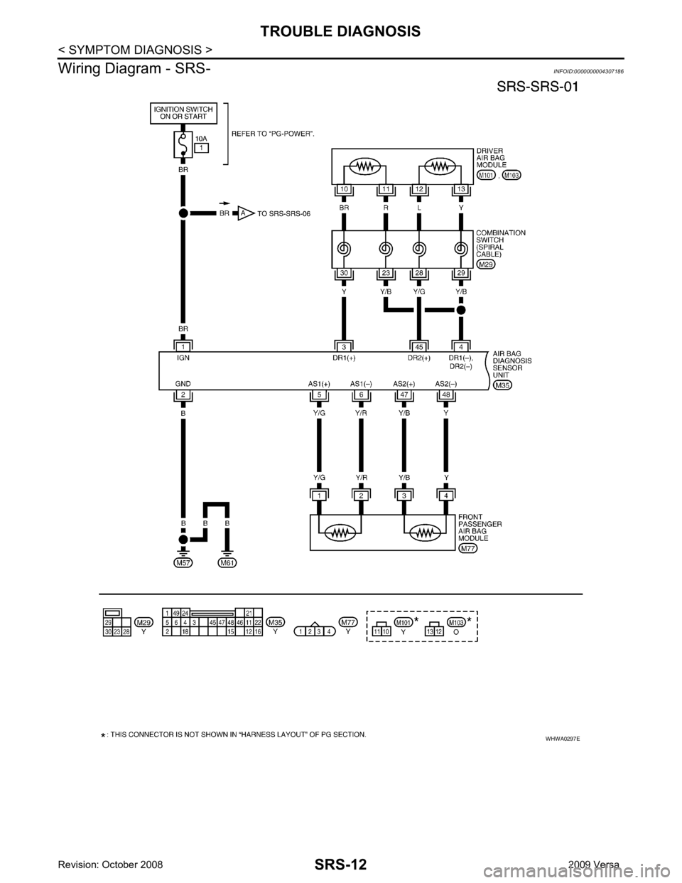 NISSAN TIIDA 2009  Service Repair Manual 