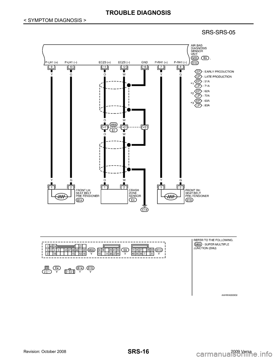 NISSAN TIIDA 2009  Service Repair Manual B 