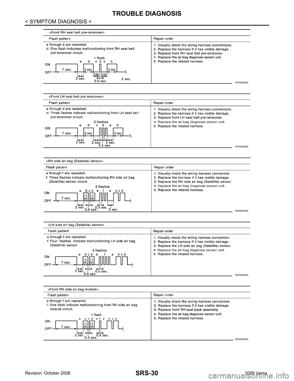 NISSAN TIIDA 2009  Service Repair Manual 