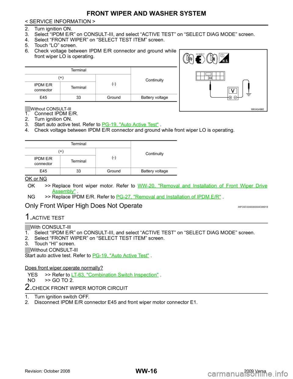NISSAN TIIDA 2009  Service Repair Manual Auto Active Test "  .
4. Check voltage between IPDM E/R connector and ground while front wiper LO is operating.
OK or NG OK >> Replace  front  wiper  motor.  Refer  to  
WW-20,  " Removal  and  Instal