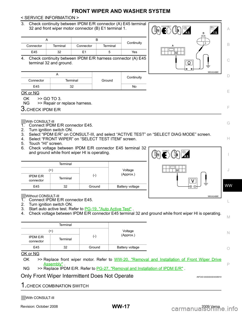 NISSAN TIIDA 2009  Service Repair Manual WW
N
O P
3. Check continuity between IPDM E/R connector (A) E45 terminal
32 and front wiper motor connector (B) E1 terminal 1.
4. Check continuity between IPDM E/R harness connector (A) E45 terminal 3