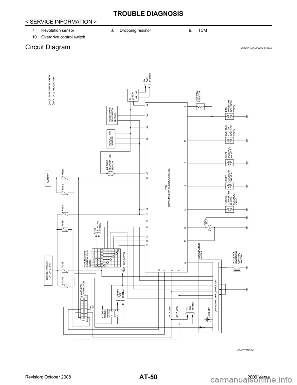 NISSAN TIIDA 2009  Service Repair Manual B 