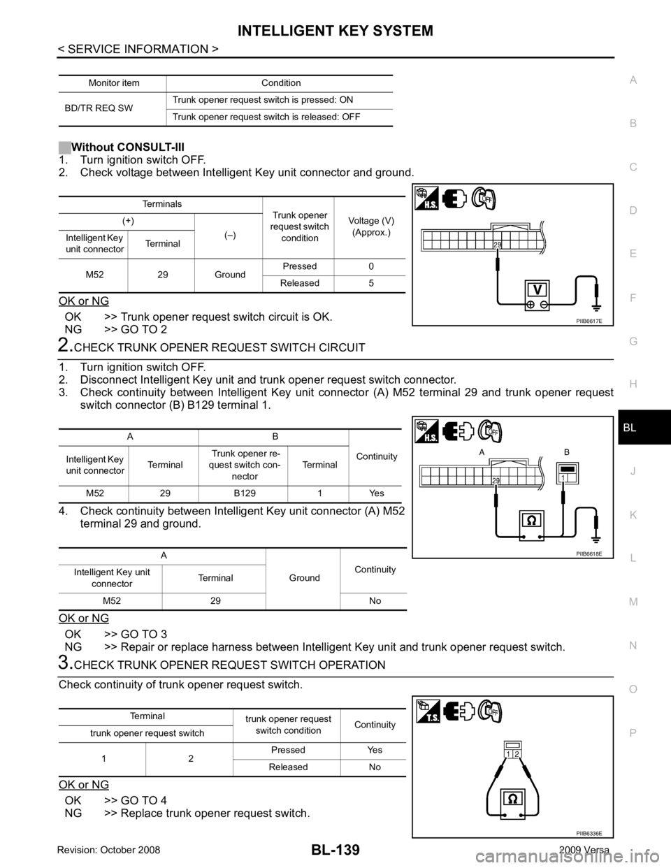NISSAN TIIDA 2009 Service Repair Manual INTELLIGENT KEY SYSTEM
BL-139
< SERVICE INFORMATION >
C
D E
F
G H
J
K L
M A
B BL
N
O P
Without CONSULT-III
1. Turn ignition switch OFF.
2. Check voltage between Intelligent Key unit connector and grou NISSAN TIIDA 2009 Service Repair Manual INTELLIGENT KEY SYSTEM
BL-139
< SERVICE INFORMATION >
C
D E
F
G H
J
K L
M A
B BL
N
O P
Without CONSULT-III
1. Turn ignition switch OFF.
2. Check voltage between Intelligent Key unit connector and grou