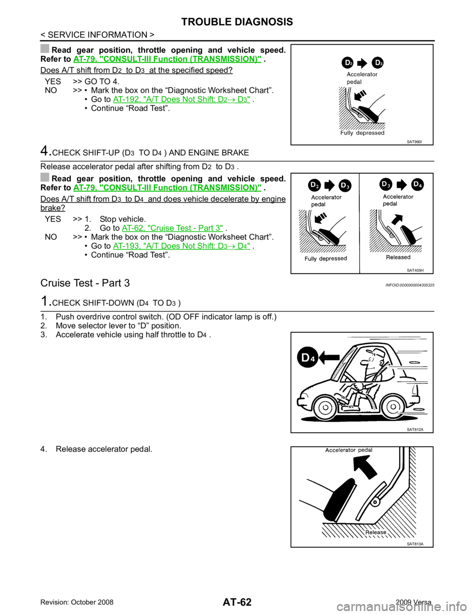NISSAN TIIDA 2009  Service Repair Manual CONSULT-III Funct
ion (TRANSMISSION) "  .
Does A/T shift from D YES >> GO TO 4.
NO >> • Mark the box on the “Diagnostic Worksheet Chart”.
• Go  to AT-192, " A/T Does Not Shift: D  .
• Contin