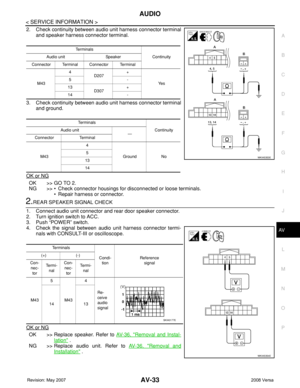Page 392