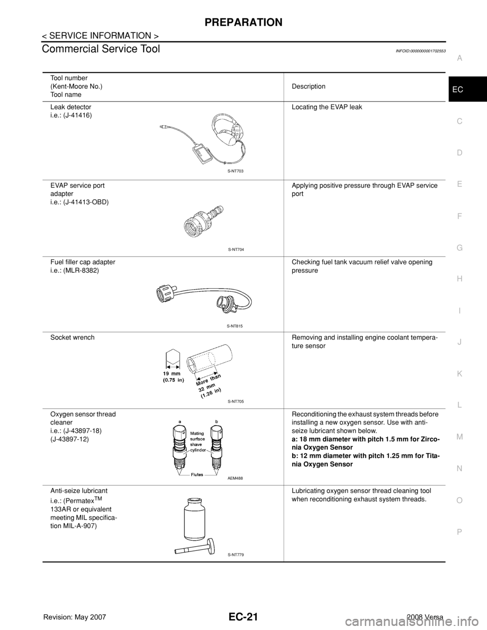 NISSAN TIIDA 2008  Service Repair Manual PREPARATION
EC-21
< SERVICE INFORMATION >
C
D
E
F
G
H
I
J
K
L
MA
EC
N
P O
Commercial Service ToolINFOID:0000000001702553
Tool number
(Kent-Moore No.)
Tool nameDescription
Leak detector 
i.e.: (J-41416