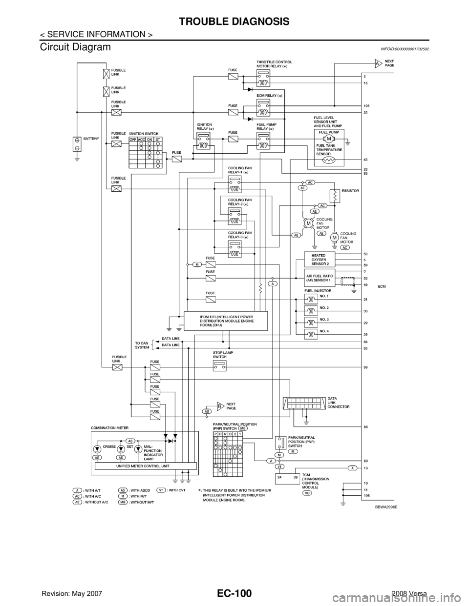 NISSAN TIIDA 2008  Service Repair Manual EC-100
< SERVICE INFORMATION >
TROUBLE DIAGNOSIS
Circuit Diagram
INFOID:0000000001702592
BBWA2996E 
