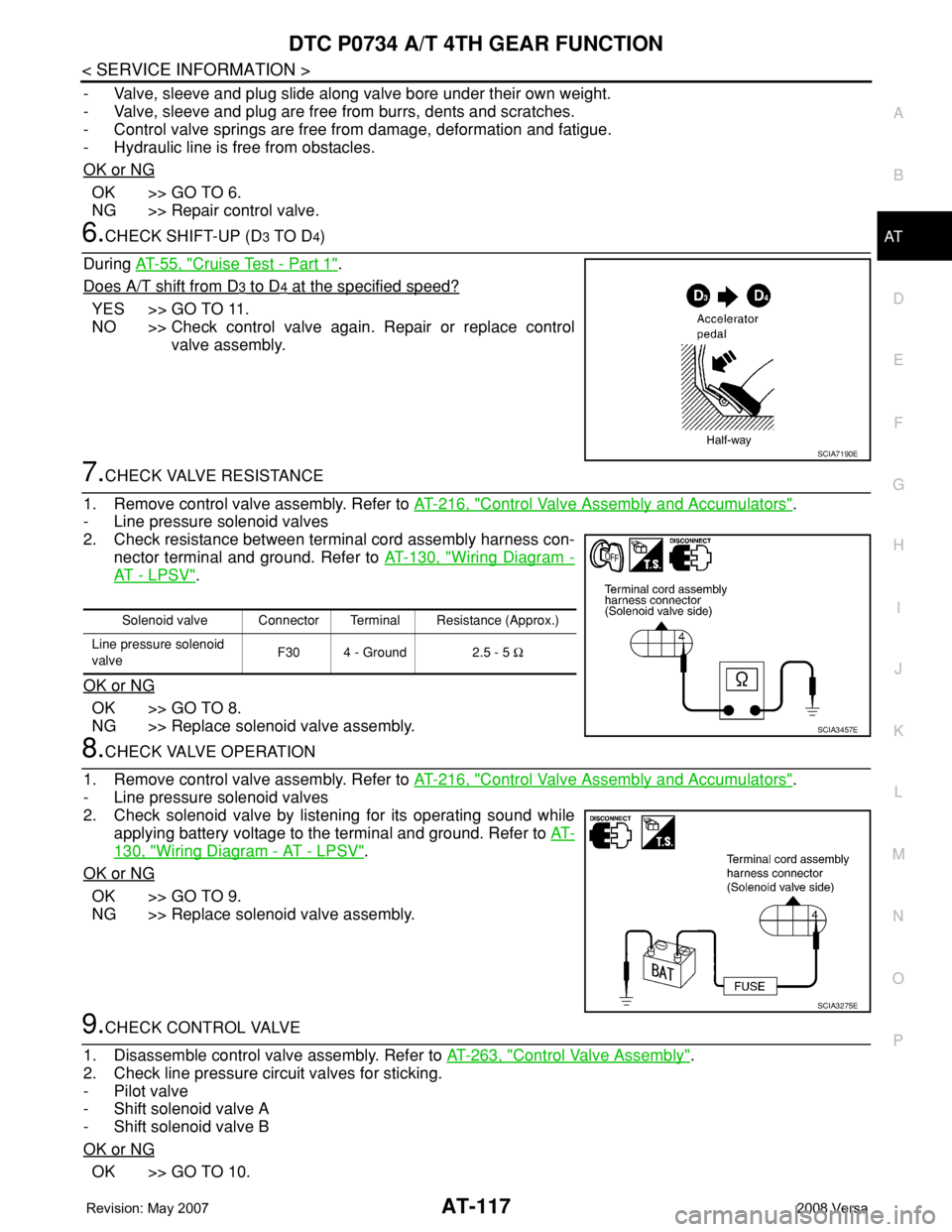 NISSAN TIIDA 2008 Service Repair Manual DTC P0734 A/T 4TH GEAR FUNCTION
AT-117
< SERVICE INFORMATION >
D
E
F
G
H
I
J
K
L
MA
B
AT
N
O
P
- Valve, sleeve and plug slide along valve bore under their own weight.
- Valve, sleeve and plug are free NISSAN TIIDA 2008 Service Repair Manual DTC P0734 A/T 4TH GEAR FUNCTION
AT-117
< SERVICE INFORMATION >
D
E
F
G
H
I
J
K
L
MA
B
AT
N
O
P
- Valve, sleeve and plug slide along valve bore under their own weight.
- Valve, sleeve and plug are free