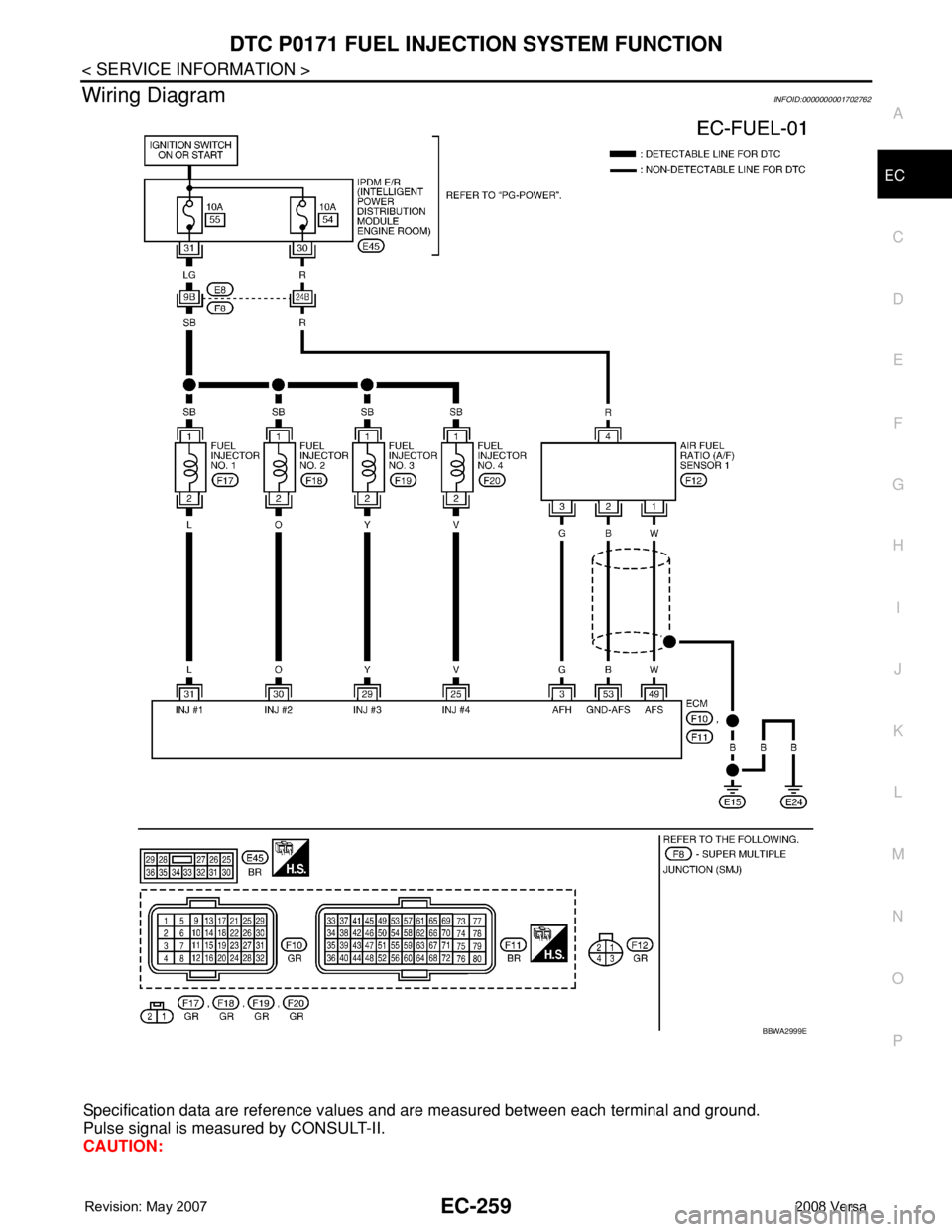 NISSAN TIIDA 2008  Service Repair Manual DTC P0171 FUEL INJECTION SYSTEM FUNCTION
EC-259
< SERVICE INFORMATION >
C
D
E
F
G
H
I
J
K
L
MA
EC
N
P O
Wiring DiagramINFOID:0000000001702762
Specification data are reference values and are measured b
