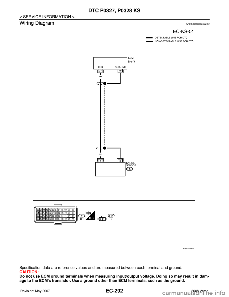 NISSAN TIIDA 2008  Service Repair Manual EC-292
< SERVICE INFORMATION >
DTC P0327, P0328 KS
Wiring Diagram
INFOID:0000000001702796
Specification data are reference values and are measured between each terminal and ground.
CAUTION:
Do not use
