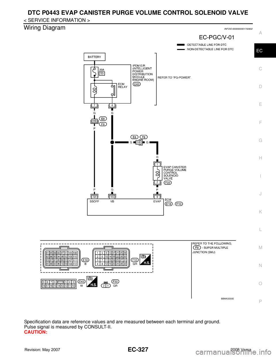 NISSAN TIIDA 2008  Service Repair Manual DTC P0443 EVAP CANISTER PURGE VOLUME CONTROL SOLENOID VALVE
EC-327
< SERVICE INFORMATION >
C
D
E
F
G
H
I
J
K
L
MA
EC
N
P O
Wiring DiagramINFOID:0000000001702832
Specification data are reference values