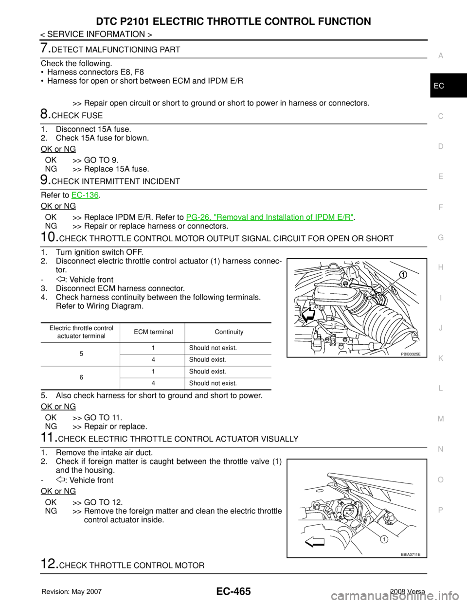 NISSAN TIIDA 2008  Service Repair Manual DTC P2101 ELECTRIC THROTTLE CONTROL FUNCTION
EC-465
< SERVICE INFORMATION >
C
D
E
F
G
H
I
J
K
L
MA
EC
N
P O
7.DETECT MALFUNCTIONING PART
Check the following.
• Harness connectors E8, F8
• Harness 