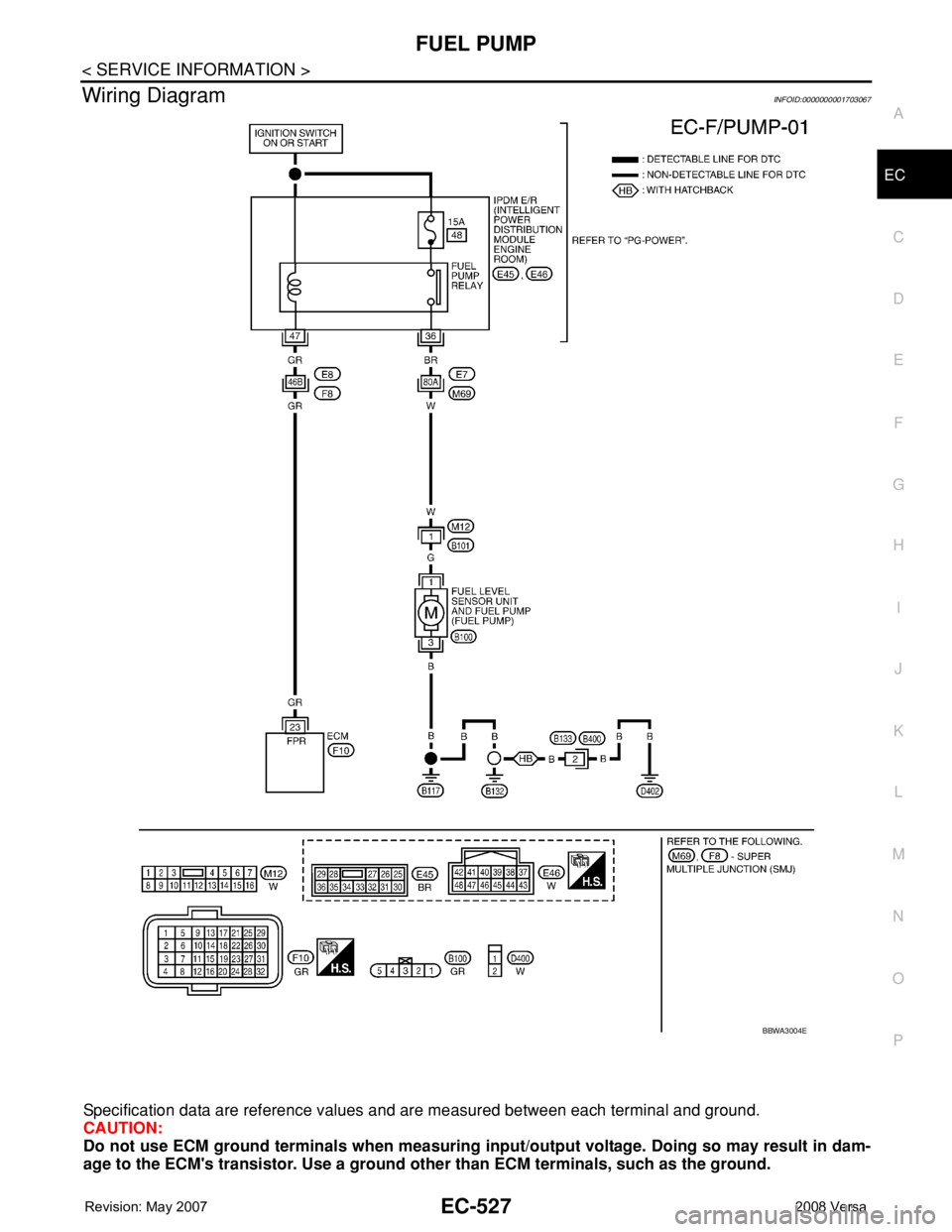 NISSAN TIIDA 2008  Service Repair Manual FUEL PUMP
EC-527
< SERVICE INFORMATION >
C
D
E
F
G
H
I
J
K
L
MA
EC
N
P O
Wiring DiagramINFOID:0000000001703067
Specification data are reference values and are measured between each terminal and ground