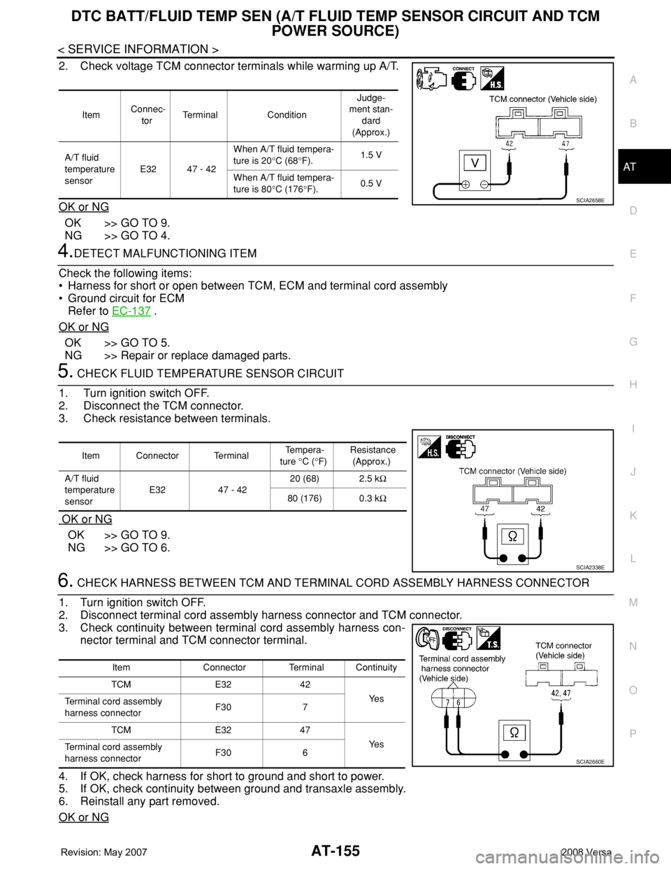 NISSAN TIIDA 2008  Service Repair Manual DTC BATT/FLUID TEMP SEN (A/T FLUID TEMP SENSOR CIRCUIT AND TCM 
POWER SOURCE)
AT-155
< SERVICE INFORMATION >
D
E
F
G
H
I
J
K
L
MA
B
AT
N
O
P
2. Check voltage TCM connector terminals while warming up A