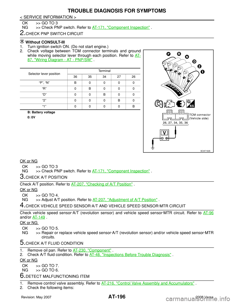NISSAN TIIDA 2008  Service Repair Manual AT-196
< SERVICE INFORMATION >
TROUBLE DIAGNOSIS FOR SYMPTOMS
OK >> GO TO 3
NG >> Check PNP switch. Refer to AT-171, "
Component Inspection" .
2.CHECK PNP SWITCH CIRCUIT
Without CONSULT-III
1.
