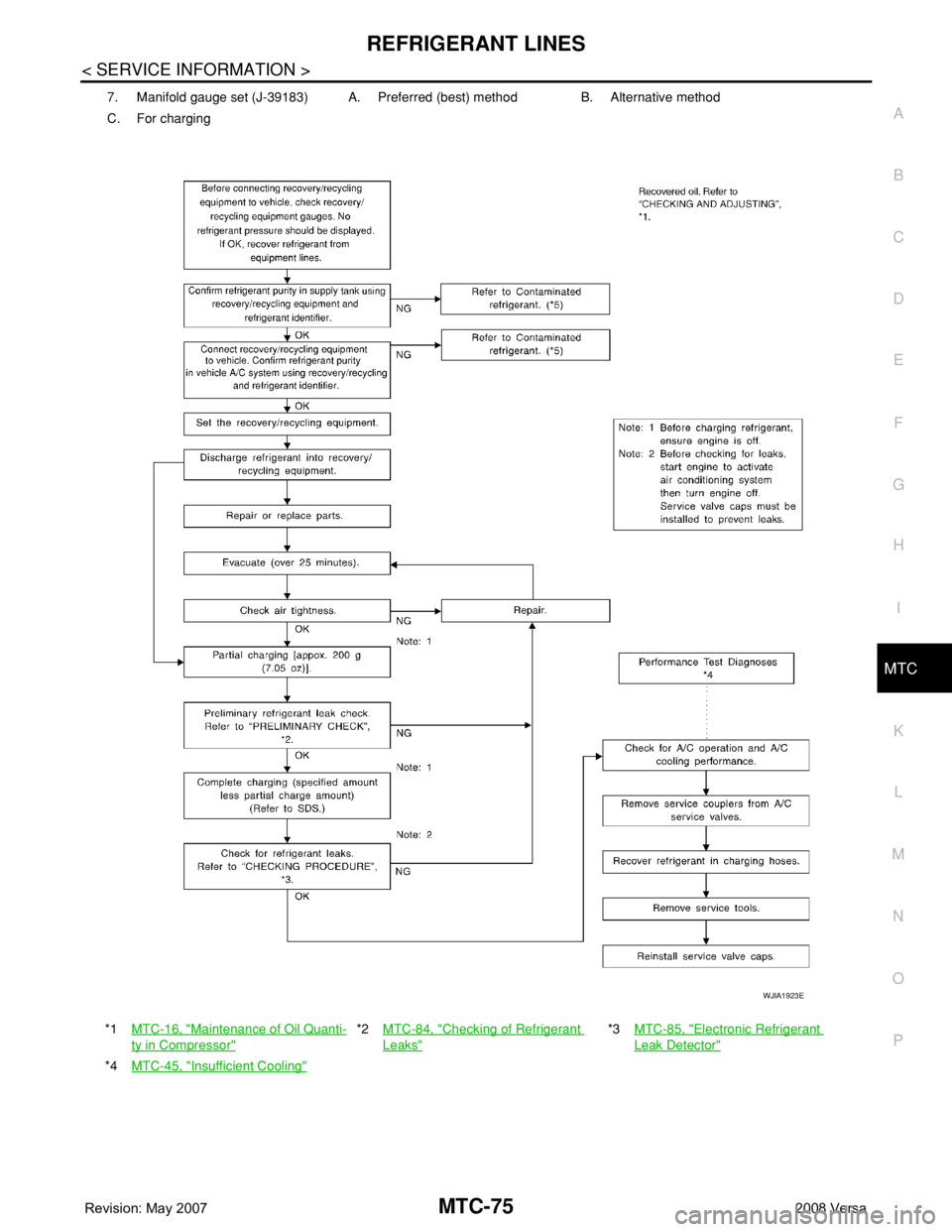 NISSAN TIIDA 2008  Service Repair Manual REFRIGERANT LINES
MTC-75
< SERVICE INFORMATION >
C
D
E
F
G
H
I
K
L
MA
B
MTC
N
O
P
7. Manifold gauge set (J-39183) A. Preferred (best) method B. Alternative method
C. For charging
*1MTC-16, "
Maint