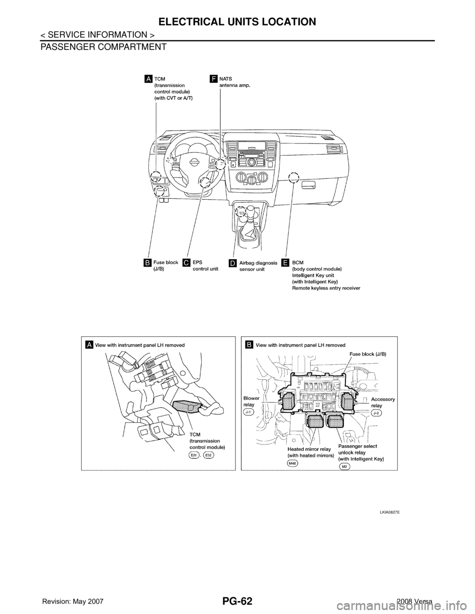 NISSAN TIIDA 2008  Service Repair Manual PG-62
< SERVICE INFORMATION >
ELECTRICAL UNITS LOCATION
PASSENGER COMPARTMENT
LKIA0827E 