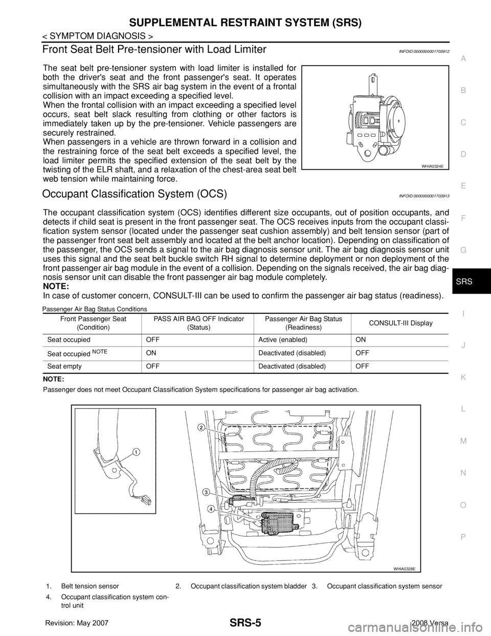 NISSAN TIIDA 2008  Service Repair Manual SUPPLEMENTAL RESTRAINT SYSTEM (SRS)
SRS-5
< SYMPTOM DIAGNOSIS >
C
D
E
F
G
I
J
K
L
MA
B
SRS
N
O
P
Front Seat Belt Pre-tensioner with Load LimiterINFOID:0000000001703912
The seat belt pre-tensioner syst