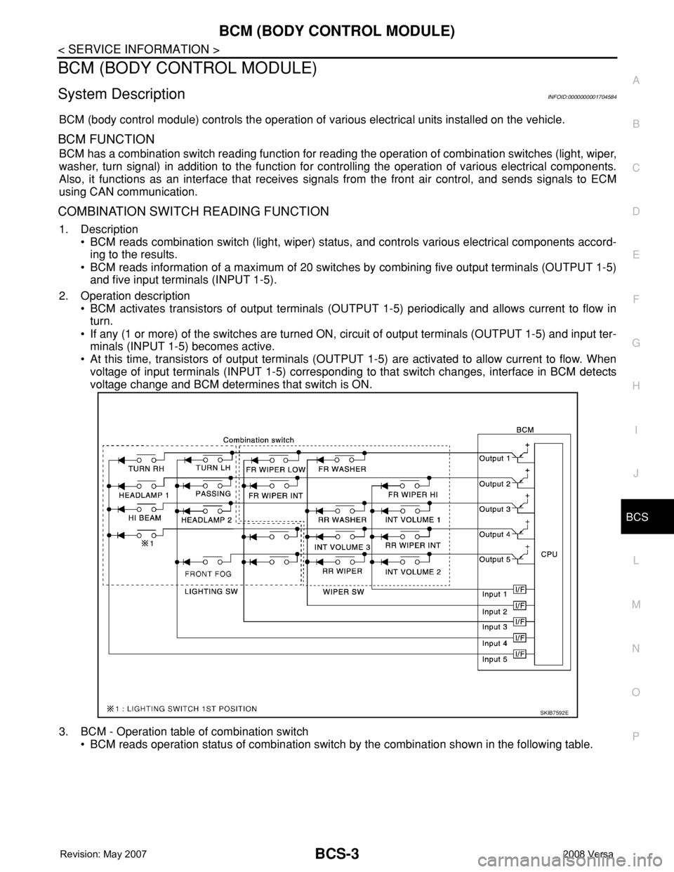 NISSAN TIIDA 2008 Service Repair Manual BCM (BODY CONTROL MODULE)
BCS-3
< SERVICE INFORMATION >
C
D
E
F
G
H
I
J
L
MA
B
BCS
N
O
P
BCM (BODY CONTROL MODULE)
System DescriptionINFOID:0000000001704584
BCM (body control module) controls the oper NISSAN TIIDA 2008 Service Repair Manual BCM (BODY CONTROL MODULE)
BCS-3
< SERVICE INFORMATION >
C
D
E
F
G
H
I
J
L
MA
B
BCS
N
O
P
BCM (BODY CONTROL MODULE)
System DescriptionINFOID:0000000001704584
BCM (body control module) controls the oper