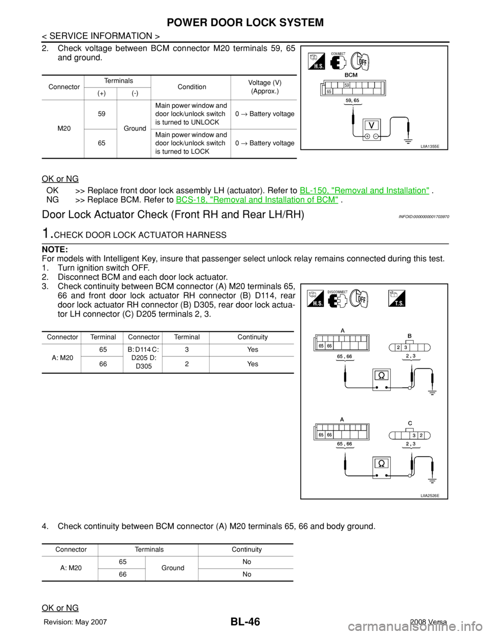 NISSAN TIIDA 2008  Service Repair Manual BL-46
< SERVICE INFORMATION >
POWER DOOR LOCK SYSTEM
2. Check voltage between BCM connector M20 terminals 59, 65
and ground.
OK or NG
OK >> Replace front door lock assembly LH (actuator). Refer to BL-