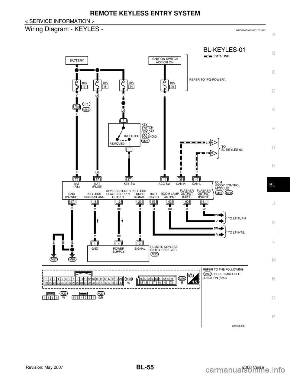 NISSAN TIIDA 2008  Service Repair Manual REMOTE KEYLESS ENTRY SYSTEM
BL-55
< SERVICE INFORMATION >
C
D
E
F
G
H
J
K
L
MA
B
BL
N
O
P
Wiring Diagram - KEYLES -INFOID:0000000001703977
LIWA0547E 