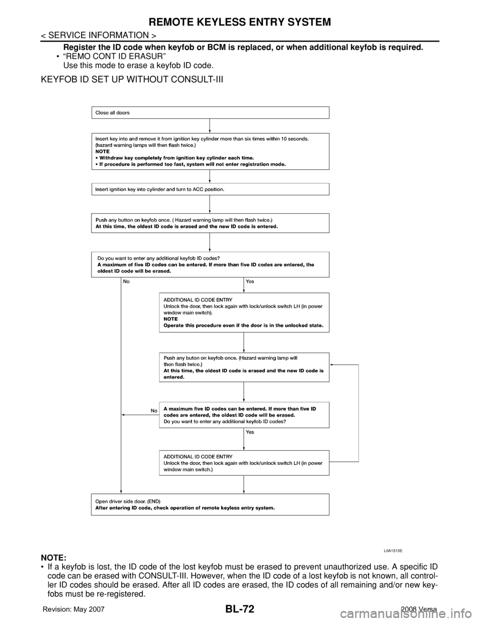 NISSAN TIIDA 2008  Service Repair Manual BL-72
< SERVICE INFORMATION >
REMOTE KEYLESS ENTRY SYSTEM
Register the ID code when keyfob or BCM is replaced, or when additional keyfob is required.
• “REMO CONT ID ERASUR”
Use this mode to era