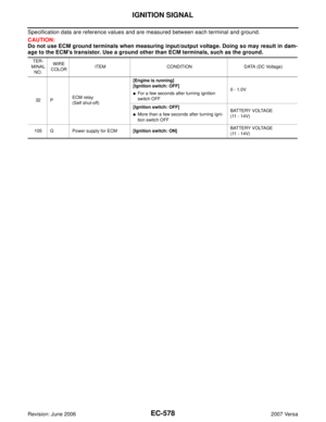 Page 1747