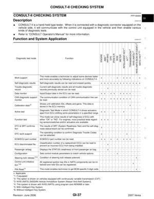 Page 2008