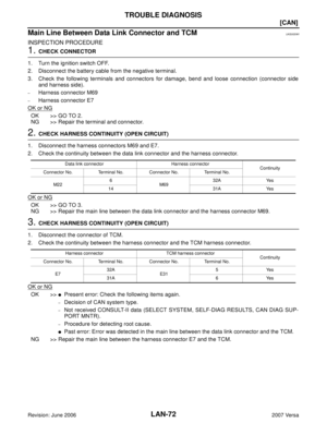 Page 2198