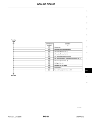 Page 2547