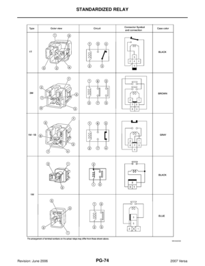 Page 2590